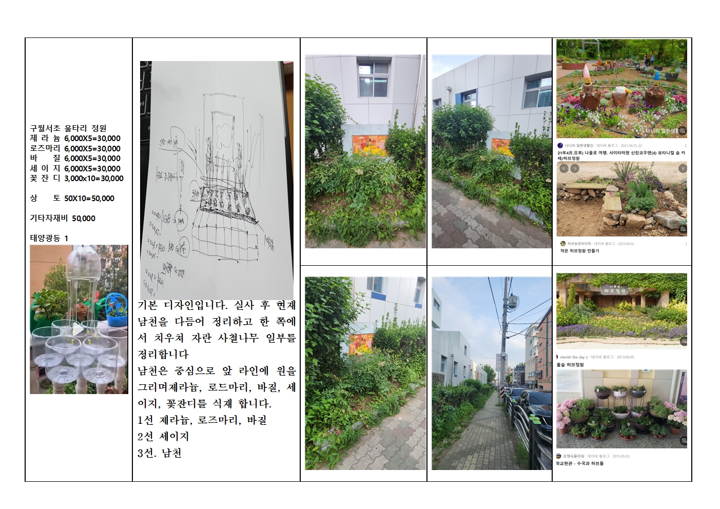 게시글: 남동구 인플러스 마을 정원 만들기 활동에 도움을 구합니다.^^  1  이미지
