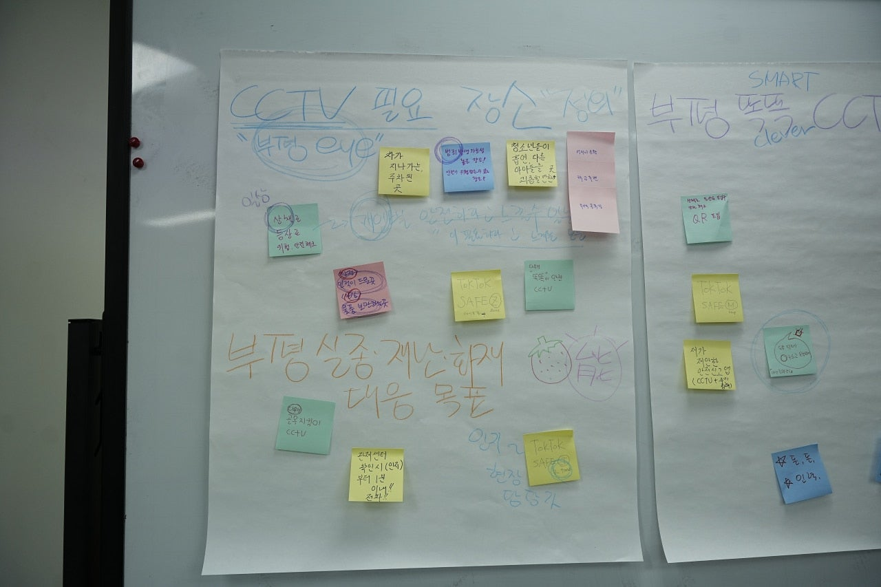 게시글: [회의록]2025 부평구 CCTV기반 스마트 안전도시 기획 리빙랩 4회차  1  이미지