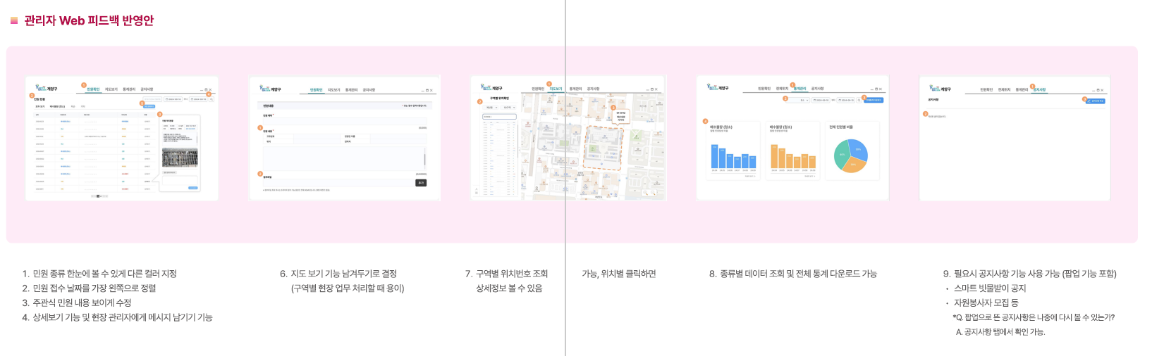 [2024 시민참여 인천 리빙랩] 계양구 7차 회의록 대체 텍스트