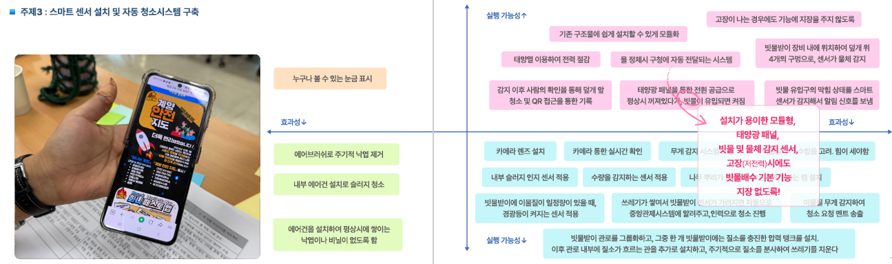 [2024 시민참여 인천 리빙랩] 계양구 5차 회의록 대체 텍스트