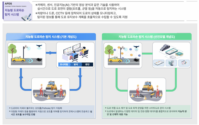 [2024 시민참여 인천 리빙랩] 미추홀구 1차 회의록 대체 텍스트