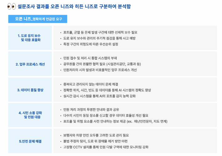 [2024 시민참여 인천 리빙랩] 미추홀구 2차 회의록 대체 텍스트